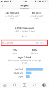 Told number of impressions and follower