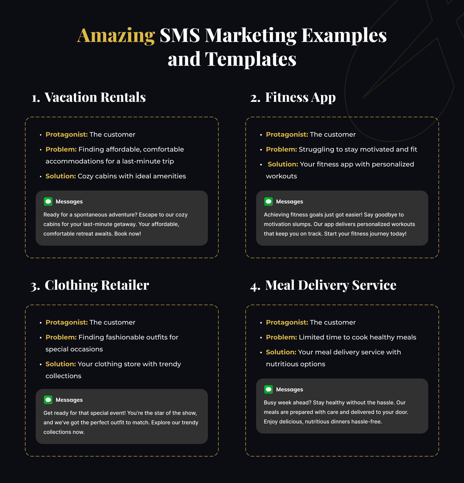 SMS marketing examples and templates